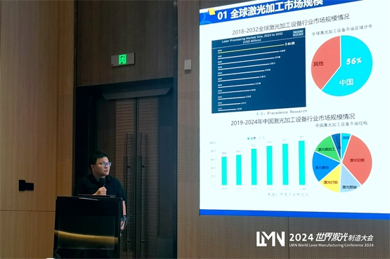 LMN2024世界激光制造大会于大族激光盛大启幕共探技术新趋势(图6)