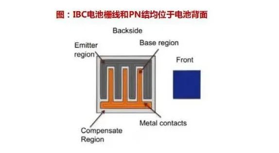 星空体育智能制造：展会资讯丨中步擎天2024SNEC上海光伏展Day1精彩集锦！(图3)