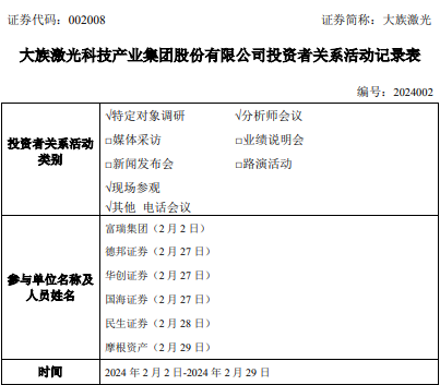 大族激光最新进展加快推进新能源业务布局已中标比亚迪多个项目