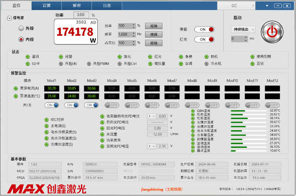 160KW！创鑫激光发布超高功率光纤激光器(图5)