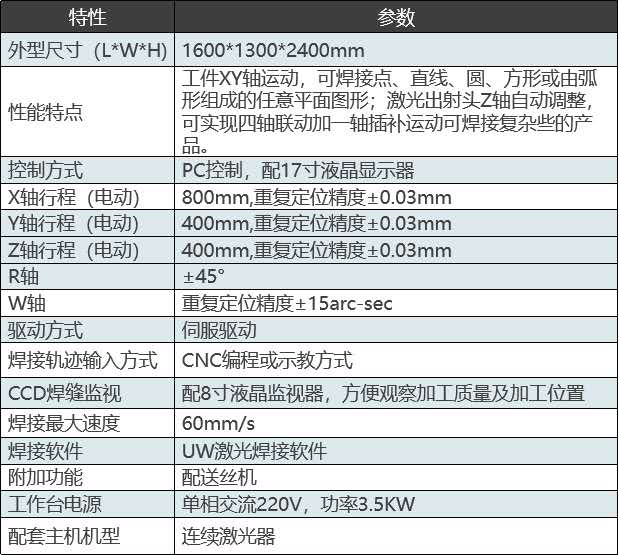首页-2024深圳国际医疗器械展览会(图2)