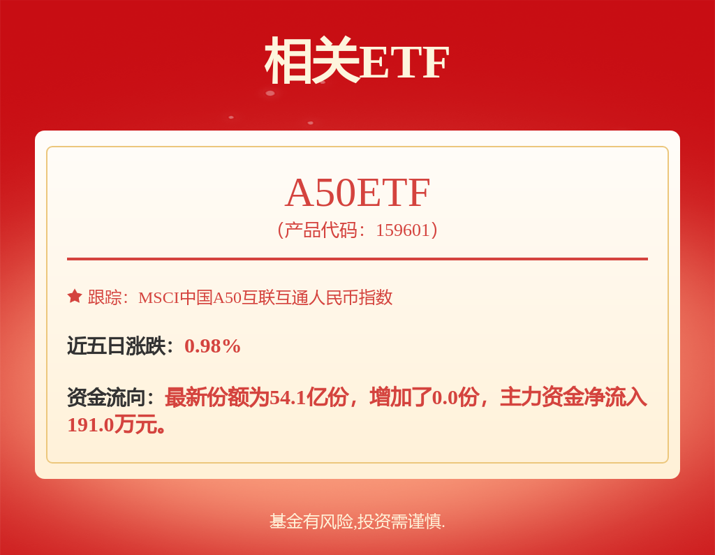 宁德时代获得实用新型专利授权：“一种激光焊接装置”(图1)