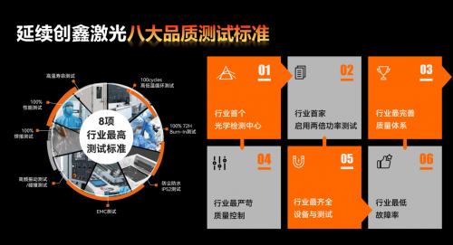 激光就是先进生产力！桓日激光新品撬动设备更新国家政策红利(图7)