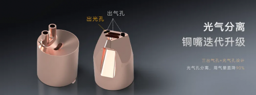 激光就是先进生产力！桓日激光新品撬动设备更新国家政策红利(图6)