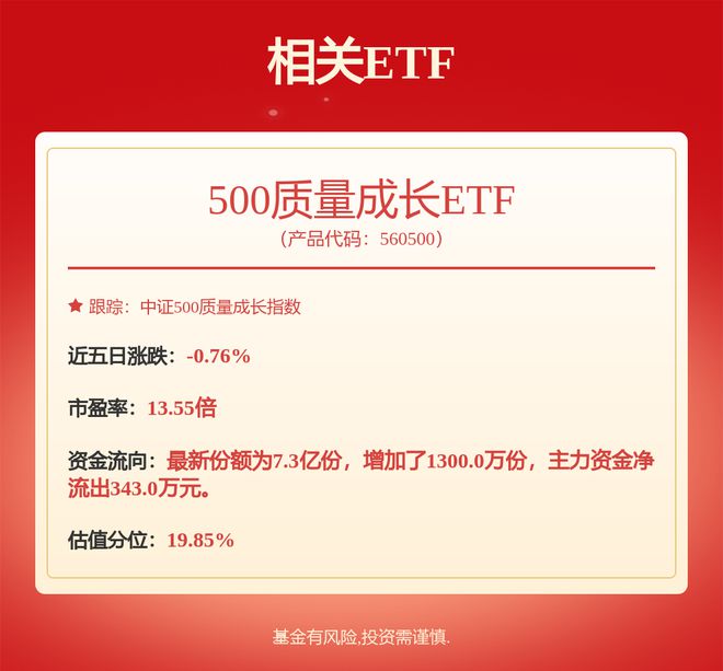 【机构调研记录】南方基金调研回天新材、韦尔股份等11只个股（附名单）
