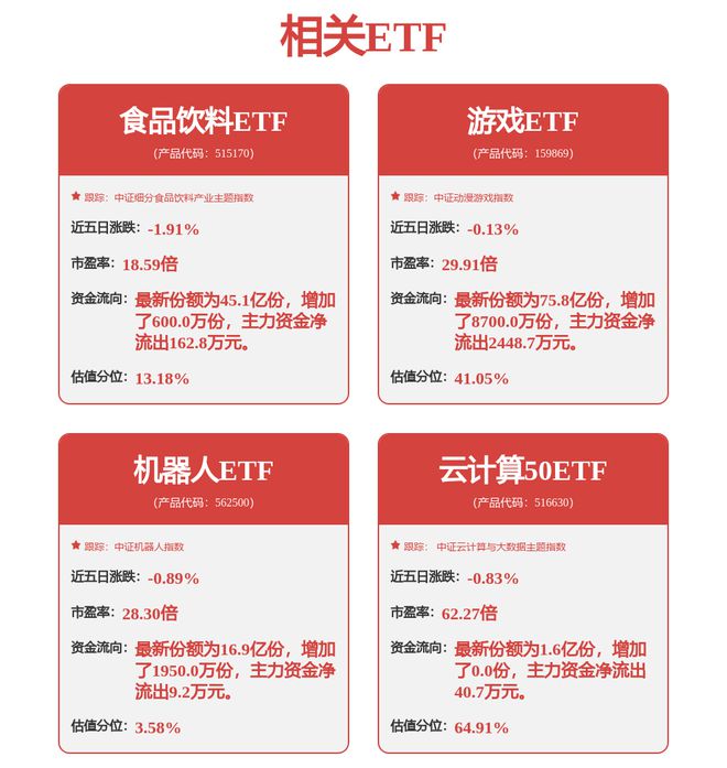 【机构调研记录】华安基金调研回天新材、渝农商行等4只个股（附名单）