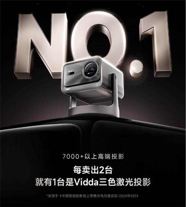 星空体育平台：2024年智能投影盘整期的挑战与机遇：三色激光激活高端需求(图3)