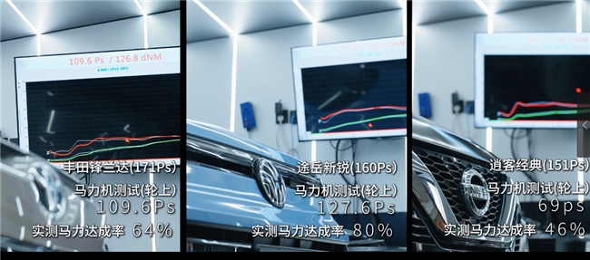 星空体育智能制造：高效动力与宽敞空间的完美结合大众途岳新锐TharuXR做到了(图6)