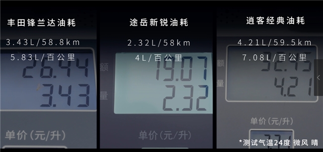 星空体育智能制造：高效动力与宽敞空间的完美结合大众途岳新锐TharuXR做到了(图5)