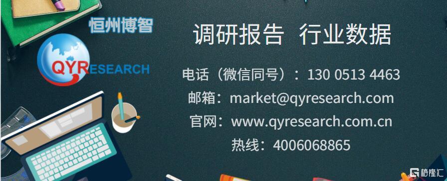 2024年全球激光焊接和切割机器人市场增长趋势分析报告