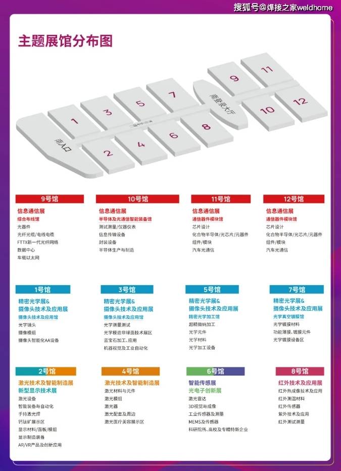 特色展区创新焊接手持未来——CIOE2024手持激光焊品牌展示区(图2)