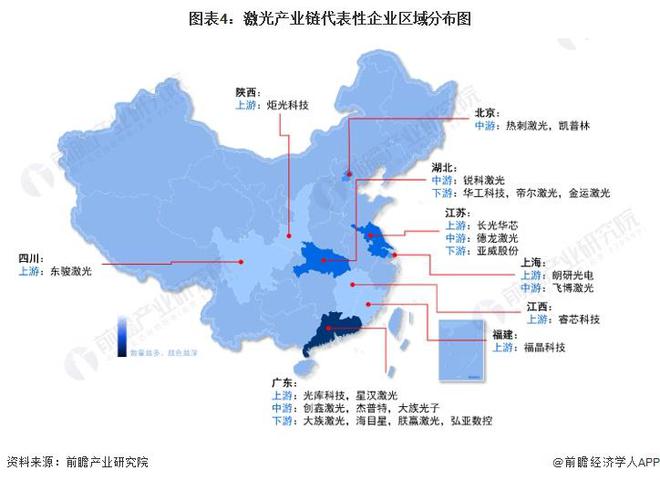 星空体育智能制造：【干货】2024年激光行业产业链全景梳理及区域热力地图(图4)