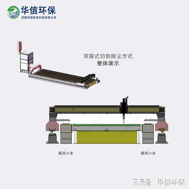 星空体育科技：激光切割机除烟尘设备