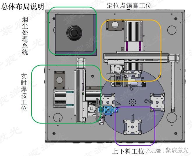 在动铁喇叭的应用生产中激光焊接的优势(图9)