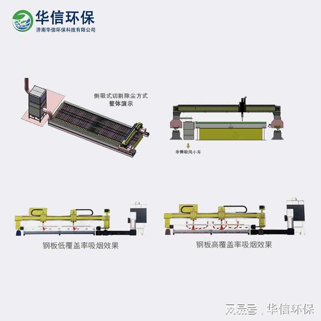 激光切割机吸尘装置