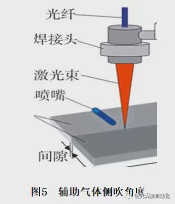 焊接课堂：连续激光焊工艺详解
