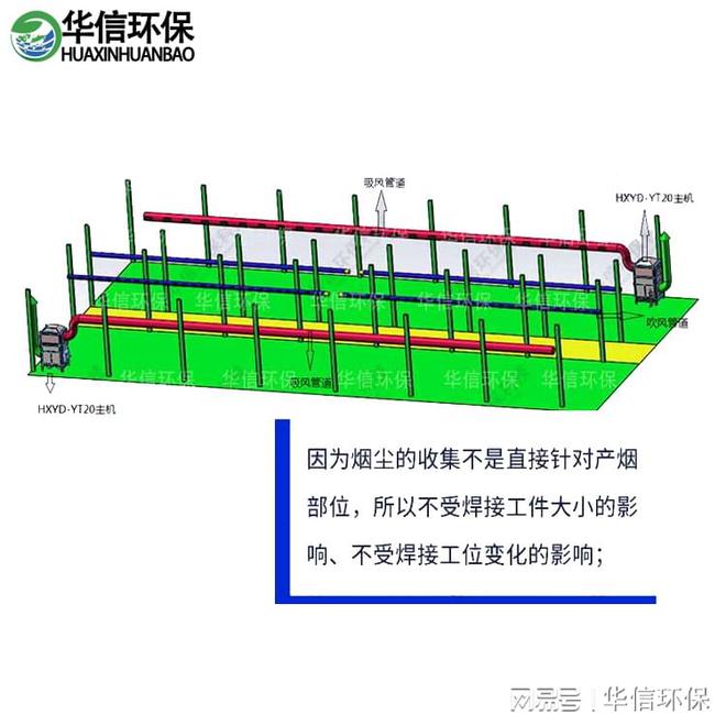 激光焊接机除烟设备(图2)