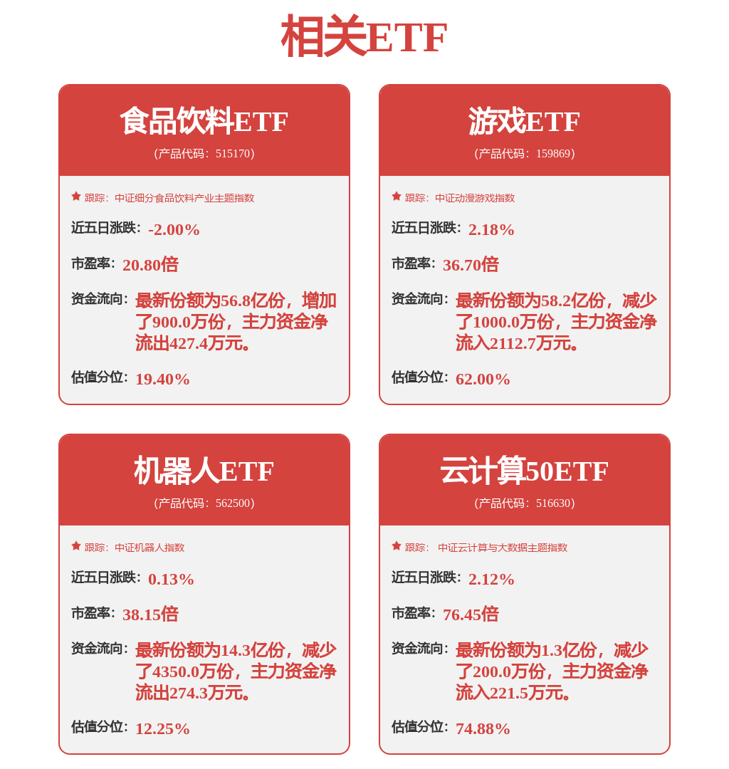 【机构调研记录】博时基金调研明泰铝业、神州泰岳等27只个股（附名单）