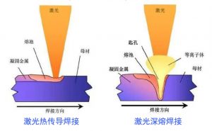 星空体育平台：新闻中心