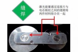 星空体育平台：新闻中心(图3)