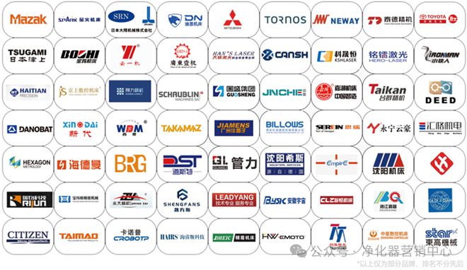 行业快讯工业行业风向标—2025·CZIE常州工博会招展火热进行中(图6)