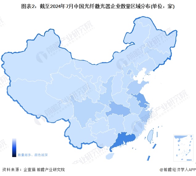 星空体育平台：【行业深度】2024年中国光纤激光器行业竞争格局及市场份额分析市场集中度较高(图2)
