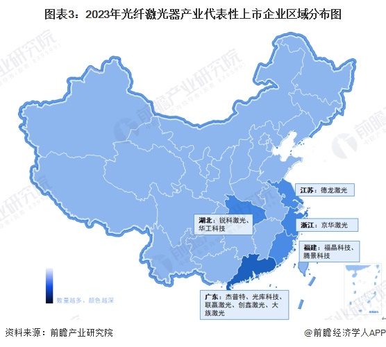 星空体育平台：【行业深度】2024年中国光纤激光器行业竞争格局及市场份额分析市场集中度较高(图3)