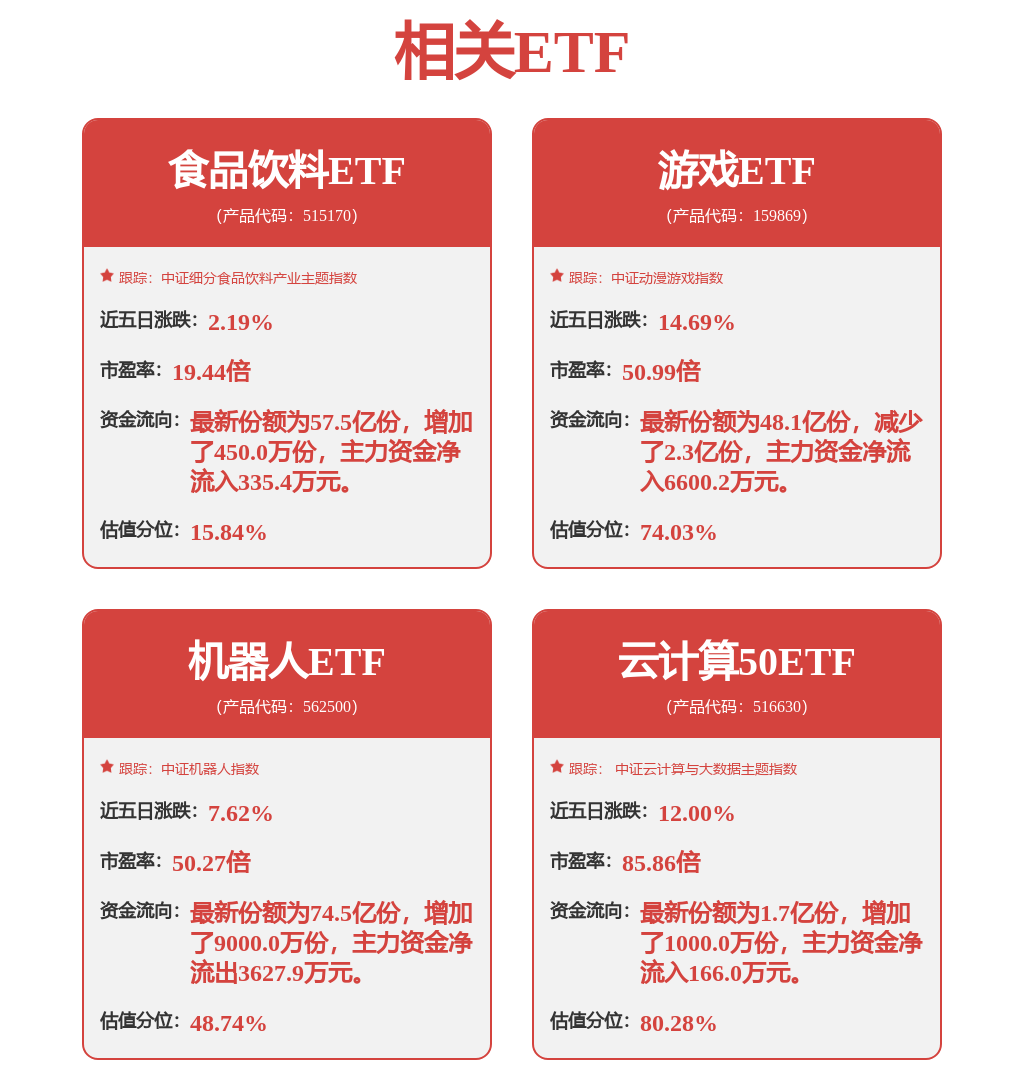 星空体育科技：大族激光获得外观设计专利授权：“激光切割机”