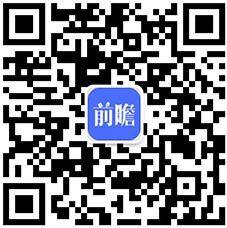 星空体育智能制造：【激光设备】行业市场规模：2024年全球激光设备行业市场规模将达到近400亿美元通用占比超60%(图4)