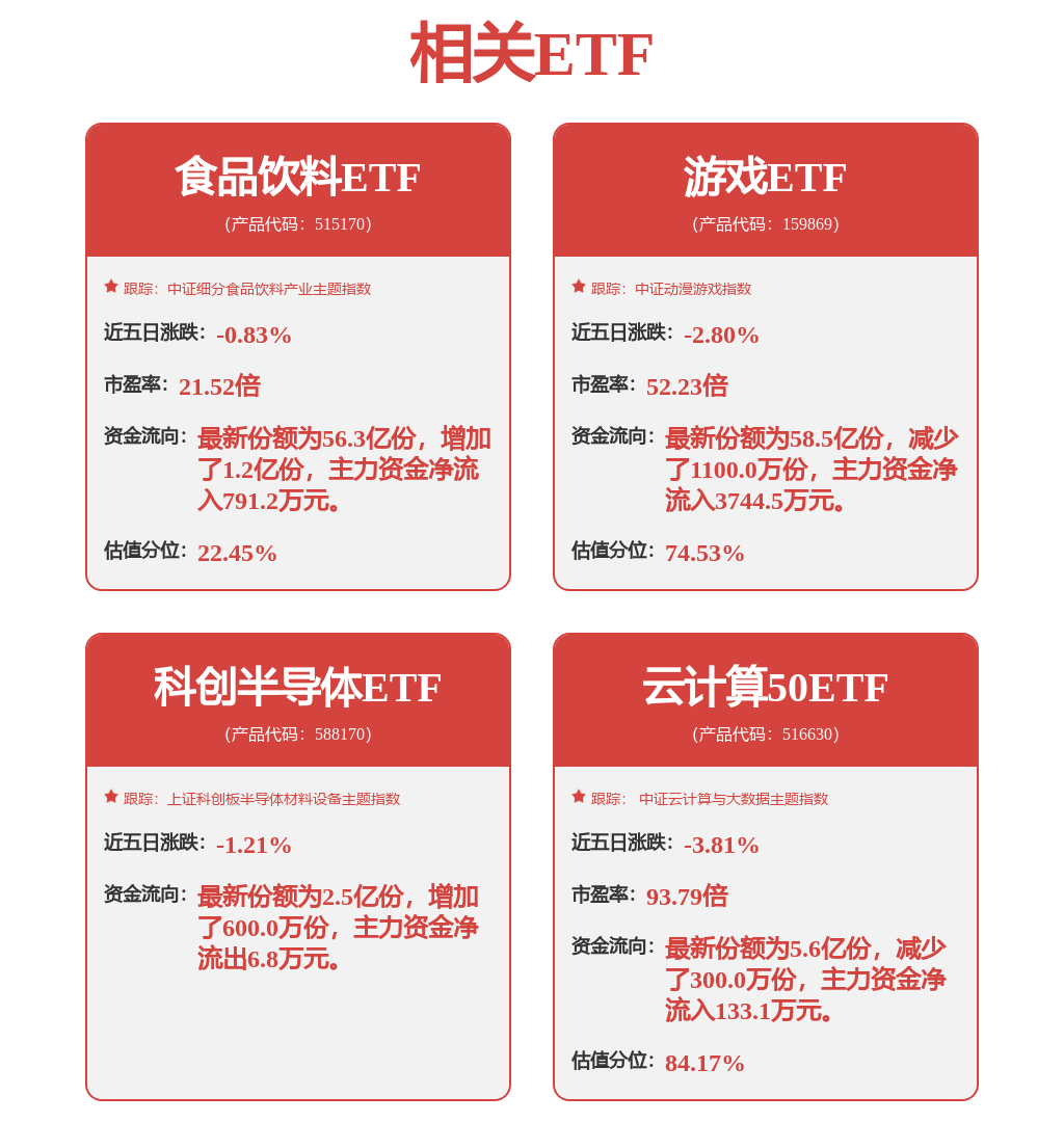 星空体育科技：山西证券：首次覆盖柏楚电子给予增持评级(图2)