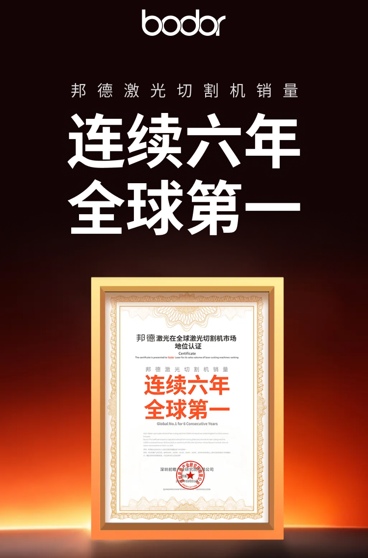 星空体育智能制造：邦德激光切割机销量连续六年全球第一(图3)