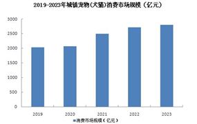 激光切割机行业现状前景及未来发展趋势分析2024年(图3)