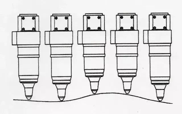 激光切割原理、切割工艺、厚度、行业应用(图2)
