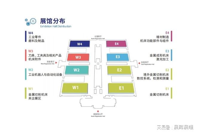 2026北京机床展展品：五轴机床、车铣复合、激光切割(图2)