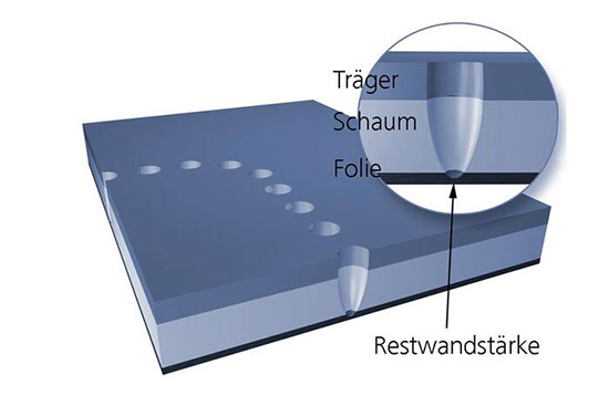 激光混合焊接技术和实时焊缝跟踪技术