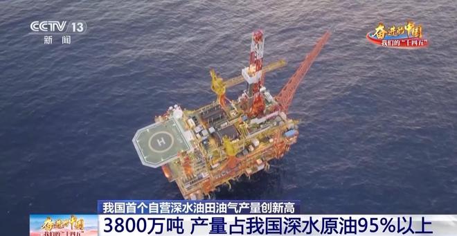 星空体育科技：近万吨海上“巨无霸”怎么造？探秘中国首个海洋油气装备“智能工厂”