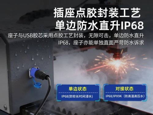 破解激光激光切割机连接难题连接器你选对了吗？(图4)