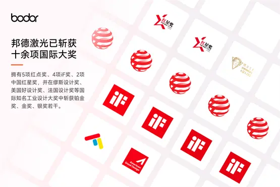 中国激光红点之巅！邦德激光斩获德国红点设计最高奖(图7)