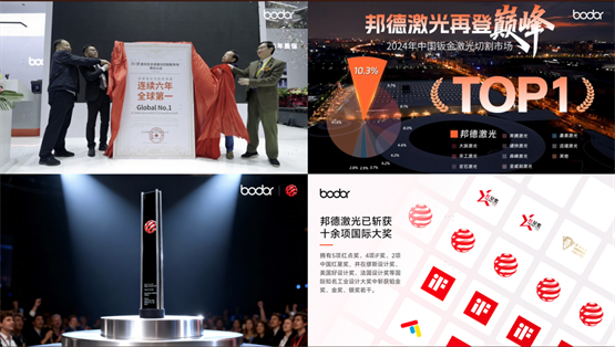 邦德激光17年：技术破局与服务创新打造激光产业全球标杆(图8)