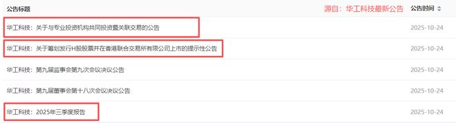 全国第一800亿光模块巨头再冲IPO!