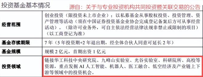 全国第一800亿光模块巨头再冲IPO!(图7)