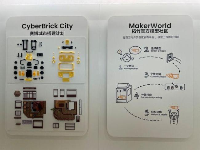 星空体育平台：大疆离职员工创立估值百亿独角兽3D打印新巨头崛起(图3)