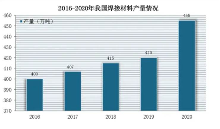 星空体育智能制造：2024年激光焊接行业分析：欧洲地区激光焊