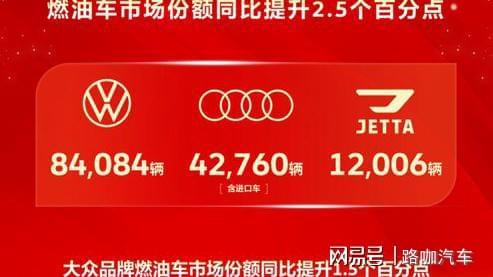 守住中国汽车底线的是一汽-大众(图4)