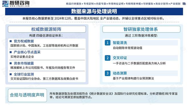 智研咨询：2026版煤矿掘进机行业发展历程、市场概况及未来前景研究报告