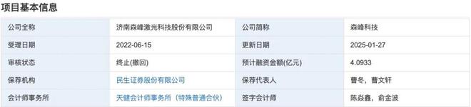 星空体育科技：IPO终止4人被约谈！重启IPO9份对赌协议压顶？(图2)