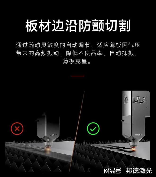 板材激光切割选济南邦德激光设备多样加工服务专业高效(图3)