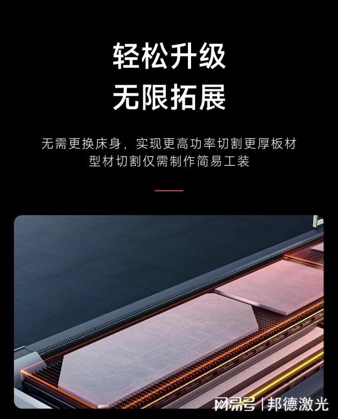 高功率大幅面激光切板机优选济南邦德激光技术领先应用场景广(图2)