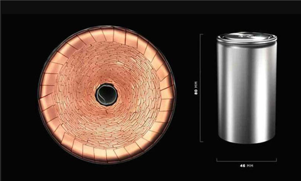 特斯拉4680电池黄了！曾毓群早告诉过马斯克：永远不会成功(图6)