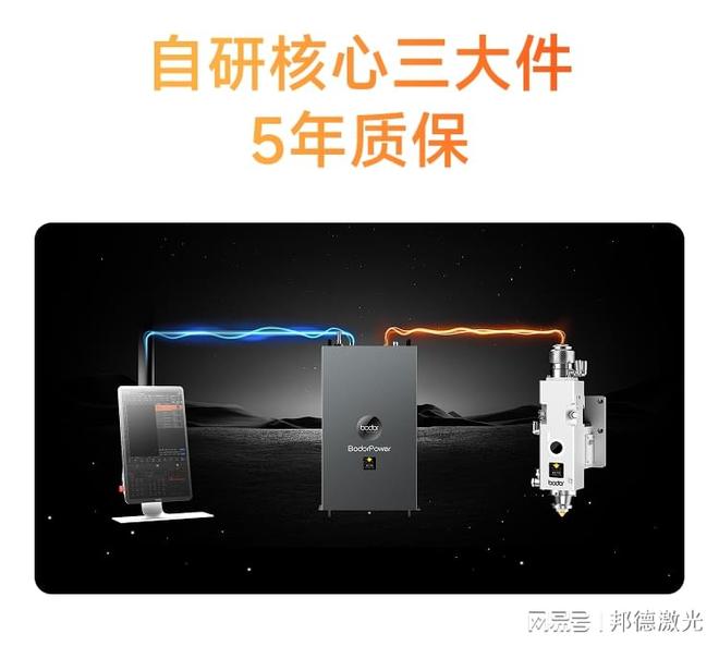 三维激光切割选济南邦德激光五轴设备专业技术实力雄厚